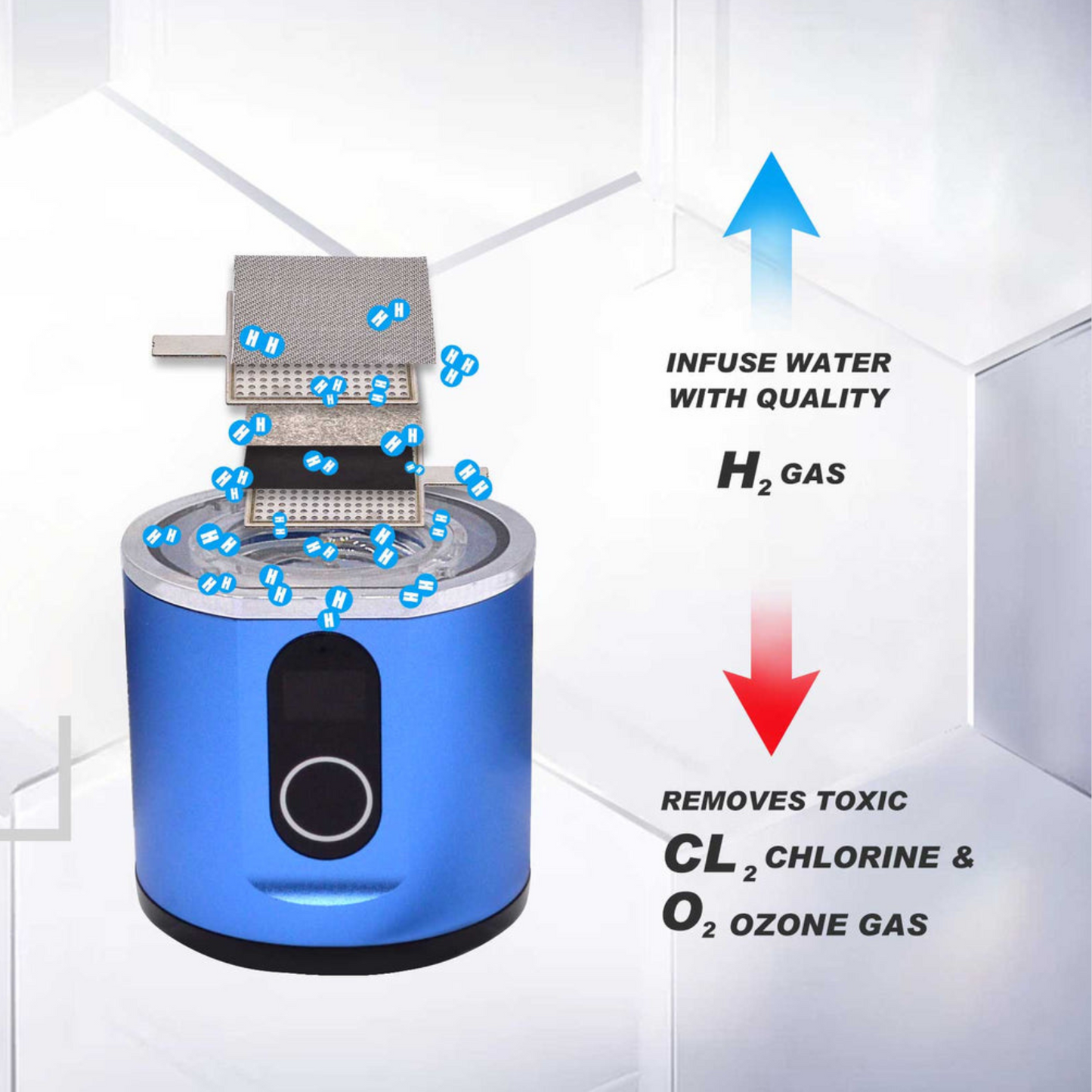 Dr.Water Hydrator Pro - 6ppm Hydrogen Water Bottle