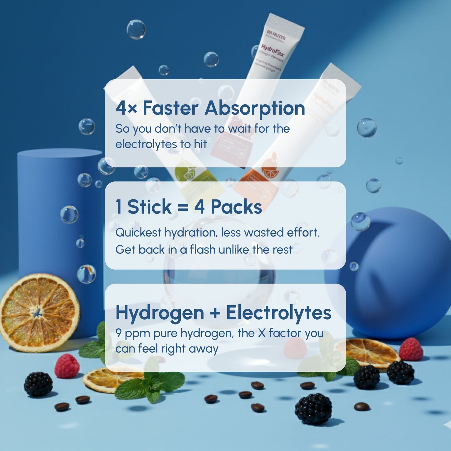 Hydration Fixx - Hydrogen with Electrolytes