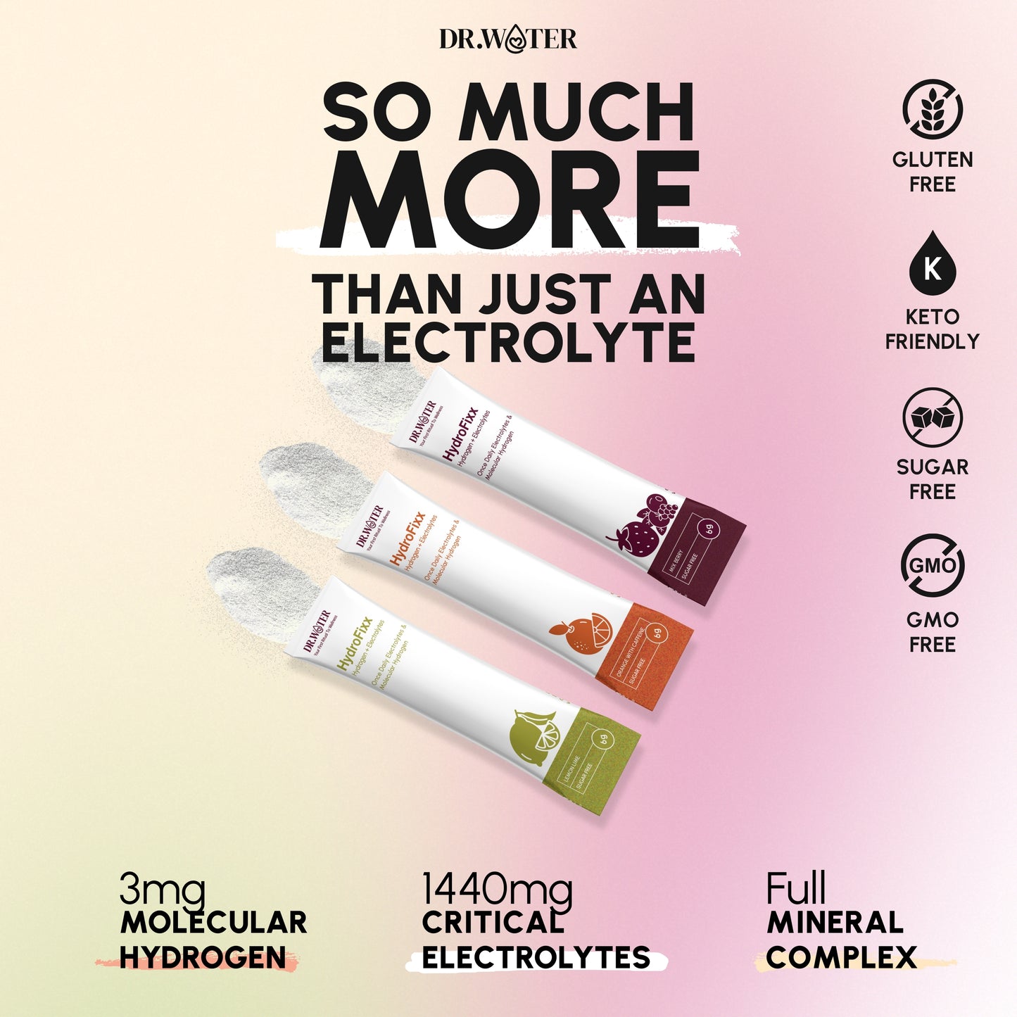 Family Bundle (HydroPitcher + HydroDaily Glass + HydroFixx- pack of 24)