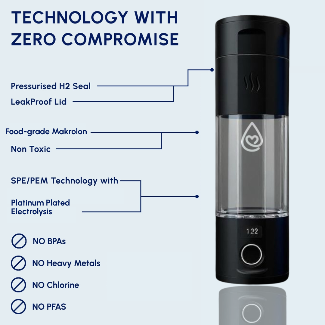 Dr.Water Hydrator Pro - 6ppm Hydrogen Water Bottle