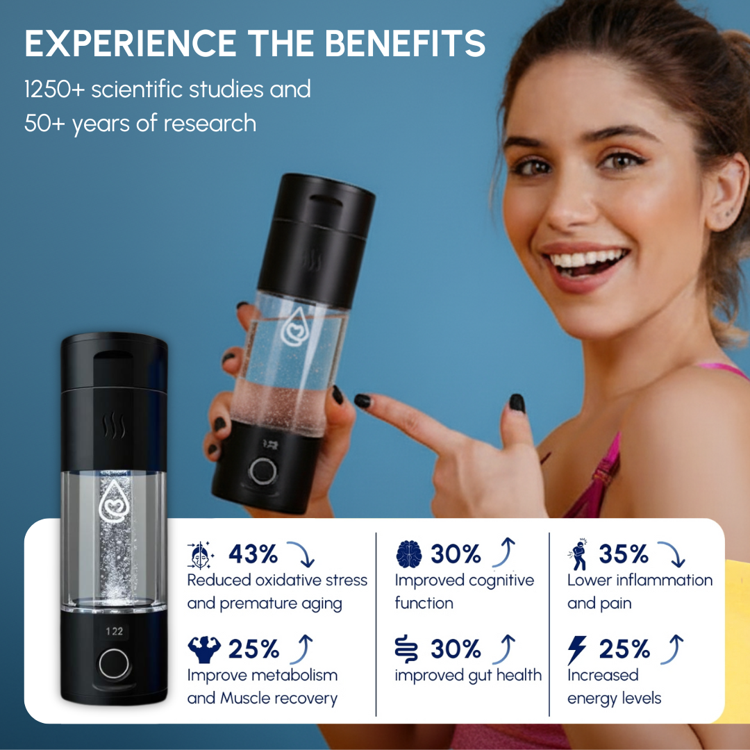 Dr.Water Hydrator Pro - 6ppm Hydrogen Water Bottle
