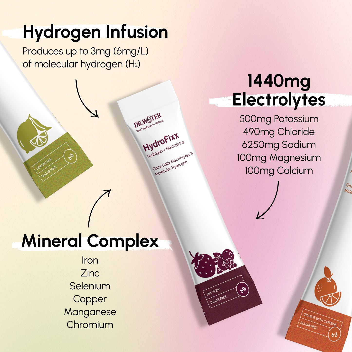 Ultimate Pro Bundle (Hydrator Pro + HydroPitcher + HydroFixx)