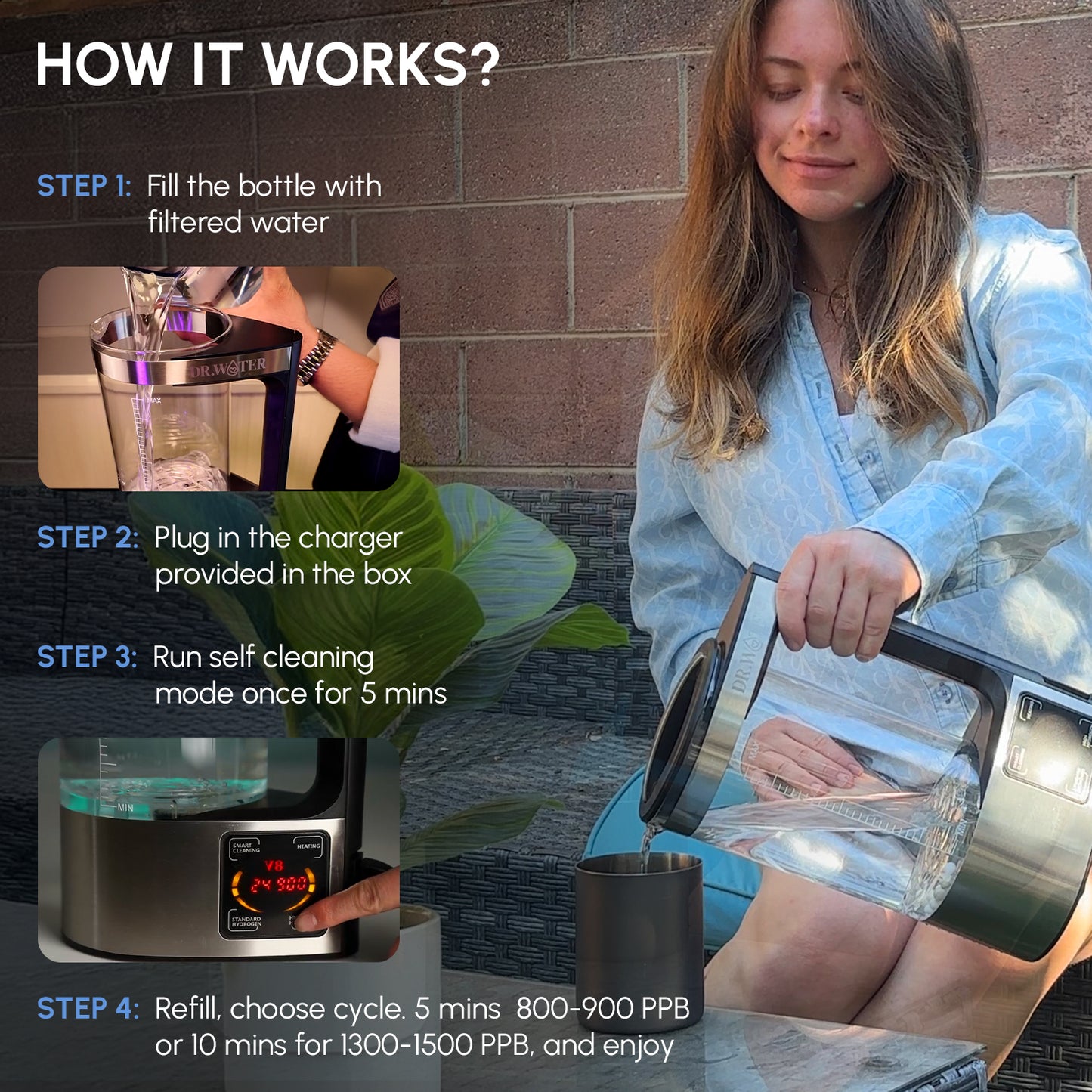 Ultimate Pro Bundle (Hydrator Pro + HydroPitcher + HydroFixx)