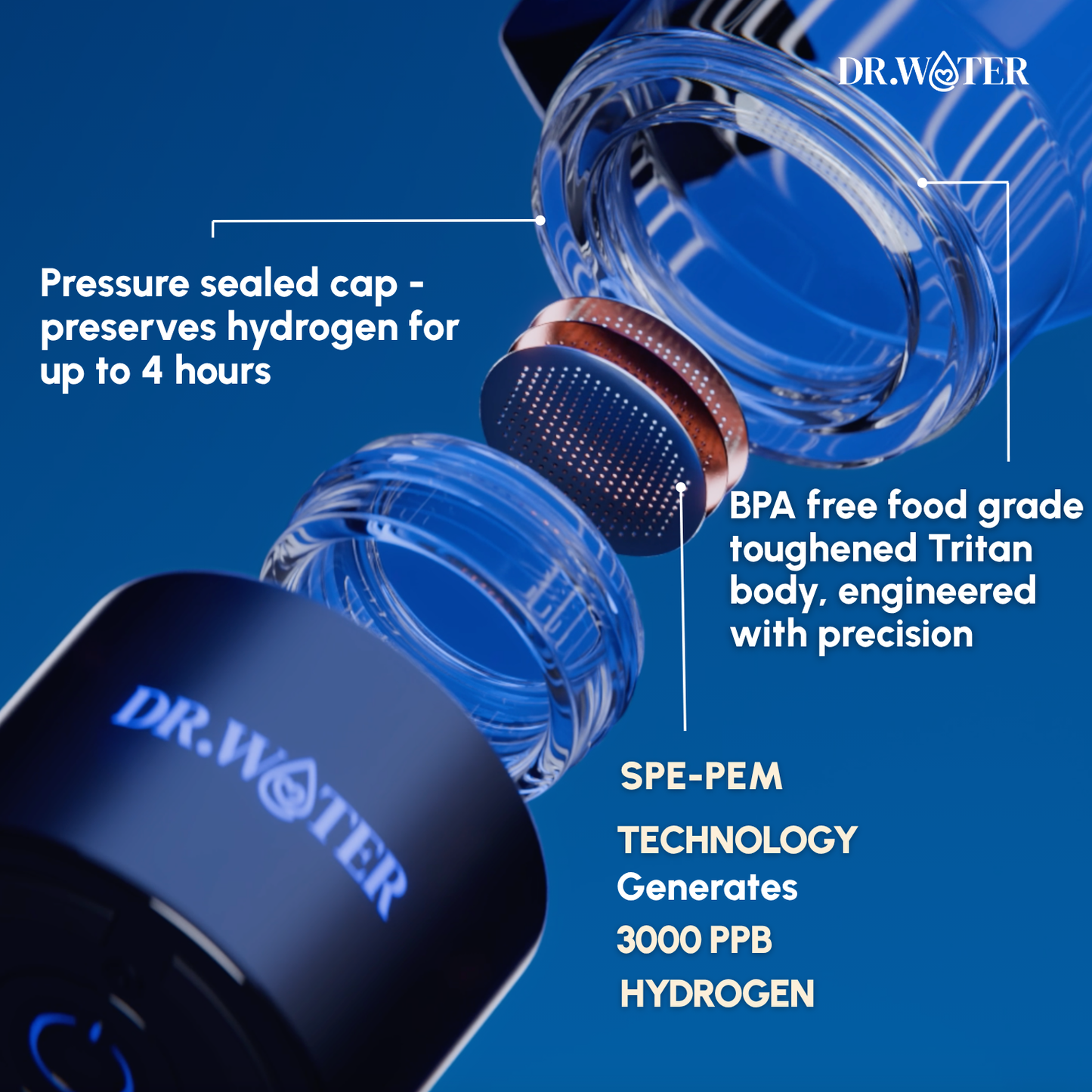HydroStanley 32oz – Premium Hydrogen Water Bottle
