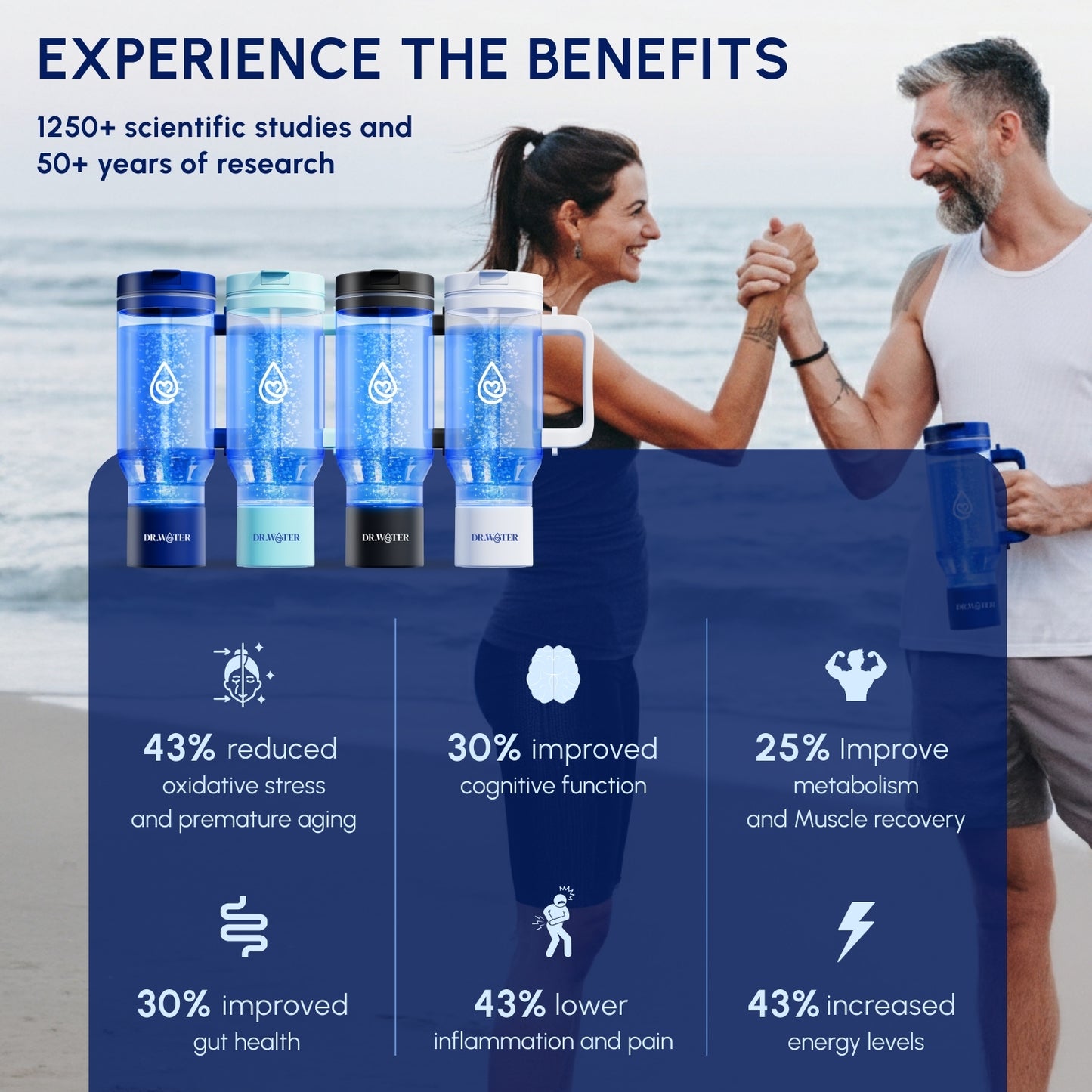 HydroStanley 32oz – Premium Hydrogen Water Bottle