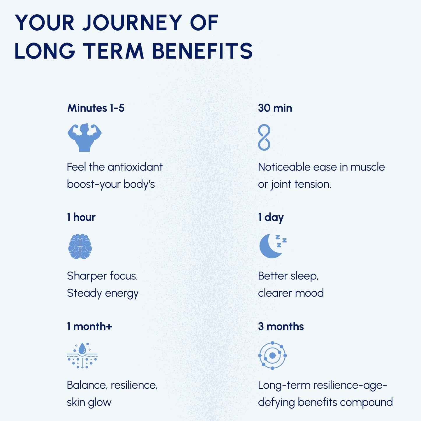 HydroStanley 32oz – Premium Hydrogen Water Bottle