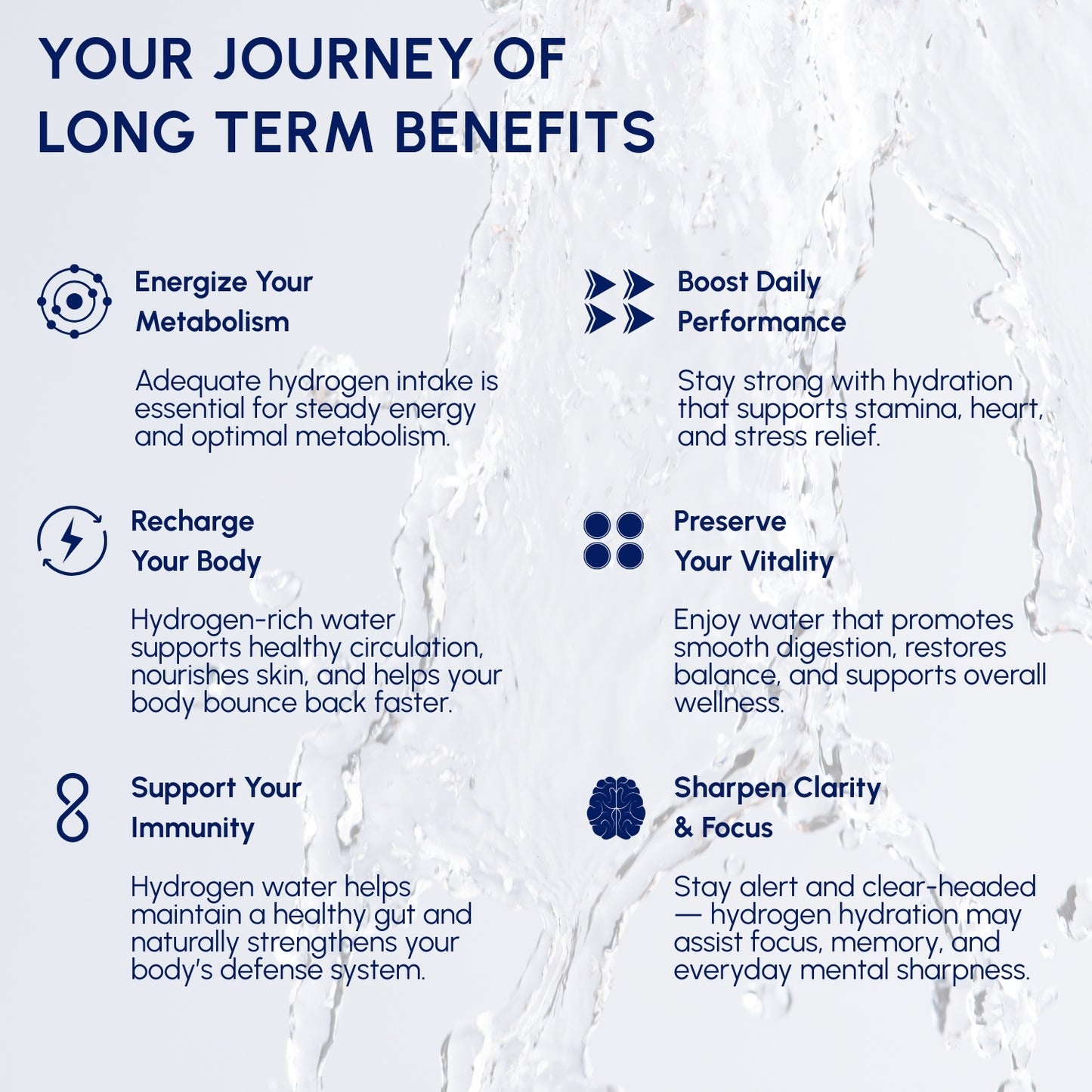 HydroStanley 32oz – Premium Hydrogen Water Bottle