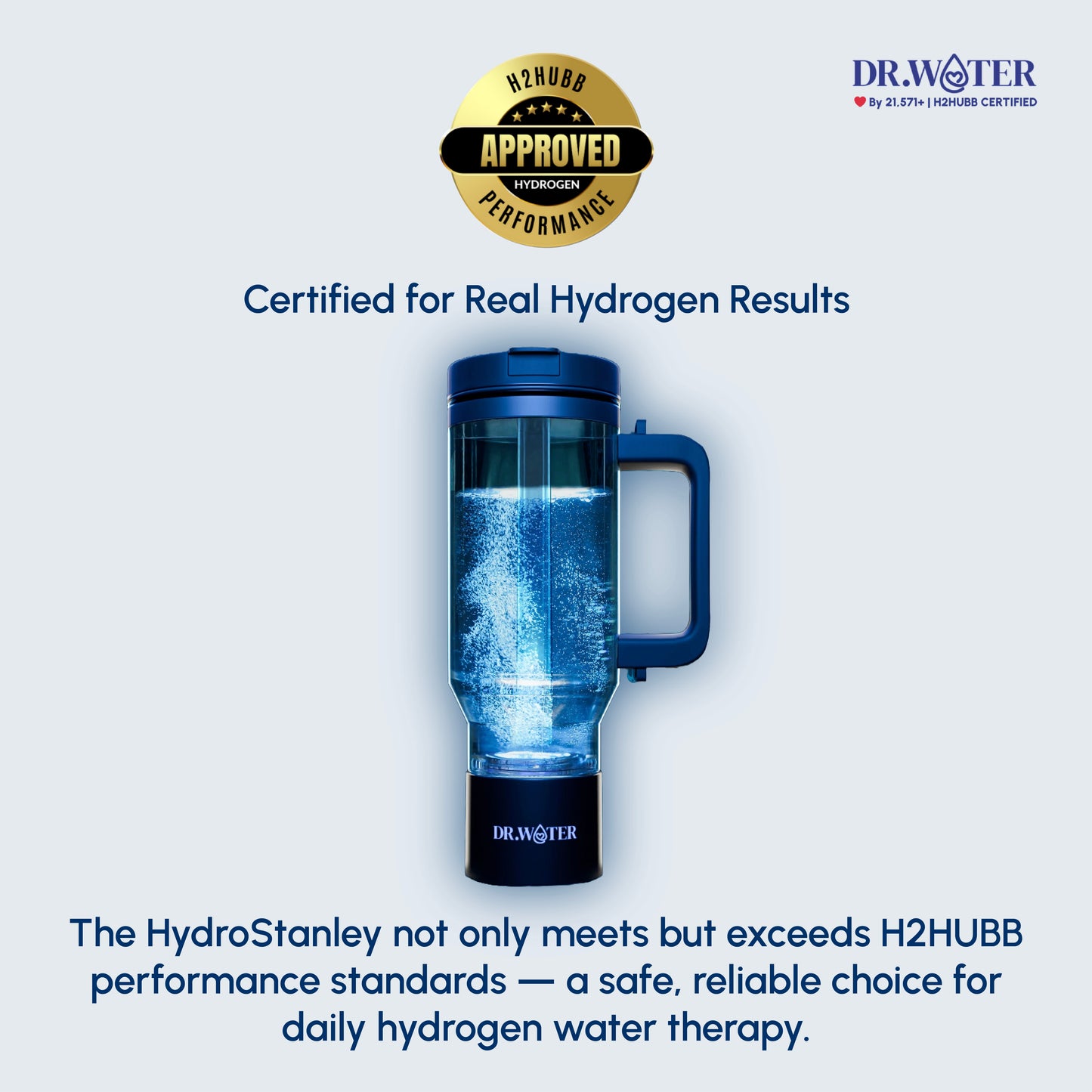 HydroStanley 32oz – Premium Hydrogen Water Bottle