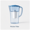 HydroPitcher — A/B Condition Demo