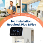 Lifestyle infographic for the Dr.Water HydroBase showing four use-case tiles labeled RV, Apartment, Condo, and Office on an orange arched ribbon above the headline No Installation Required, Plug & Play, with a close-up of the unit's touchscreen showing 203 degrees Fahrenheit and icons for Setting, Option, Room Temp, Formula, Coffee, Tea, and Lock.