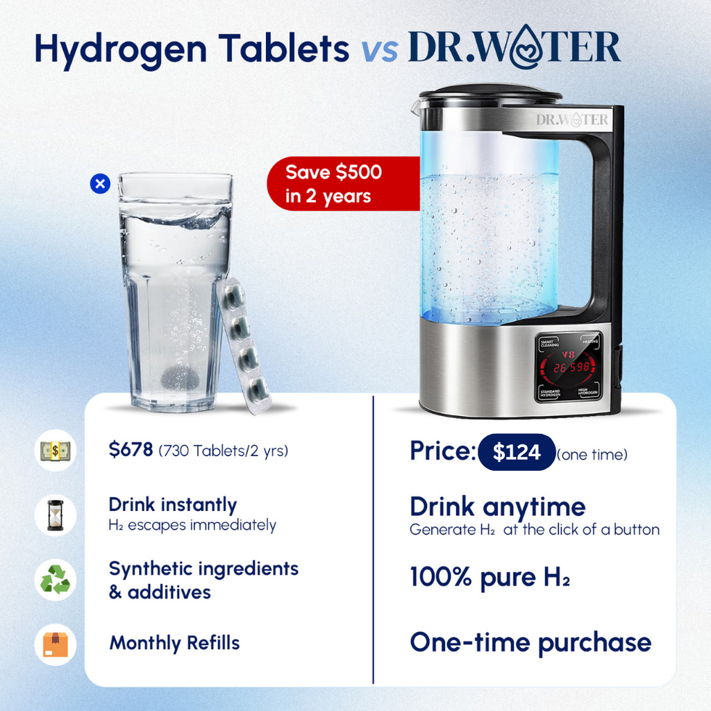HydroPitcher 68oz – Glass Hydrogen Water Pitcher (Holiday Sale)