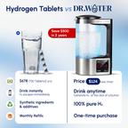 HydroPitcher 68oz – Glass Hydrogen Water Pitcher (Holiday Sale)