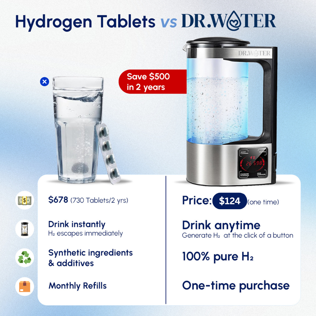 HydroPitcher 68oz – Glass Hydrogen Water Pitcher (Holiday Sale)