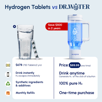 HydroStanley 32oz  – Premium Hydrogen Water Bottle