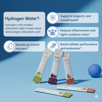 Hydration Fixx - Hydrogen with Electrolytes