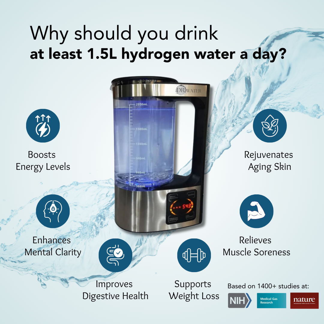 Dr. Water HydroKettle - boost health with antioxidant power