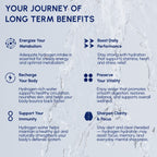 HydroDaily 13oz – Everyday Hydrogen Wellness Bottle.