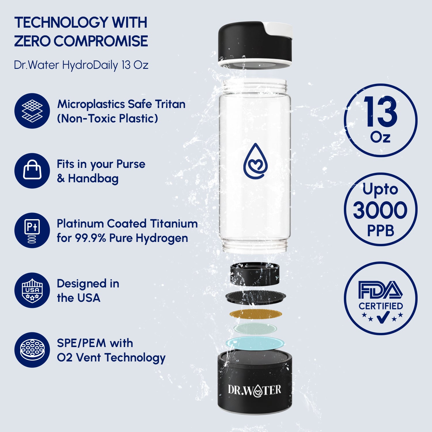 HydroDaily 13oz – Everyday Hydrogen Wellness Bottle.