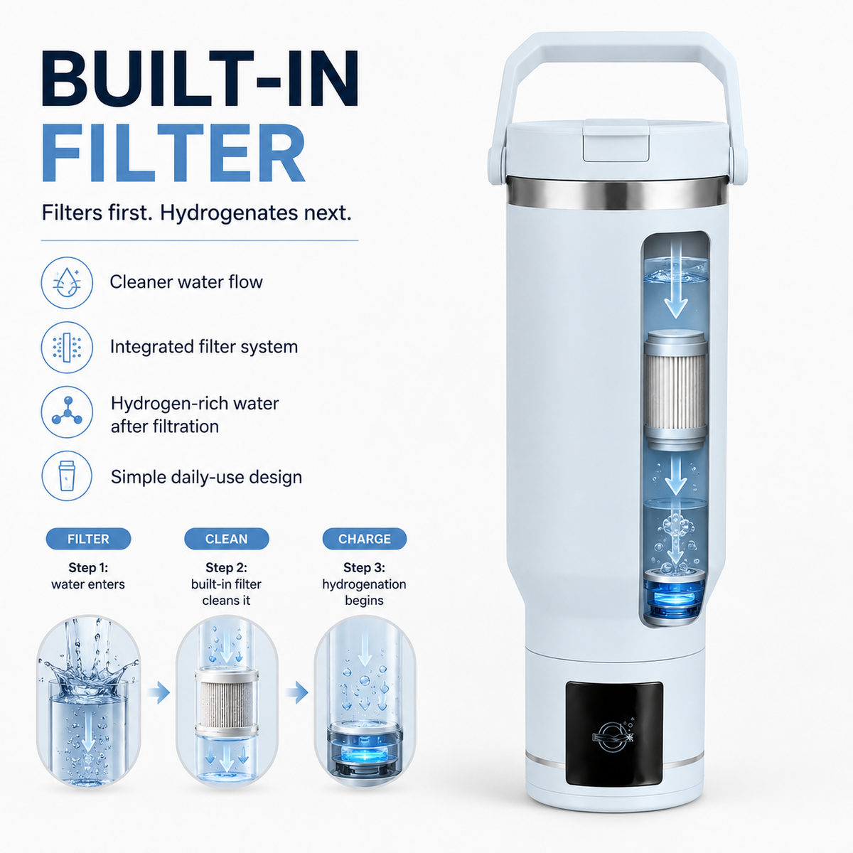 HydroTumbler Pro – 8000 PPB Hydrogen Water Bottle | 316 Stainless