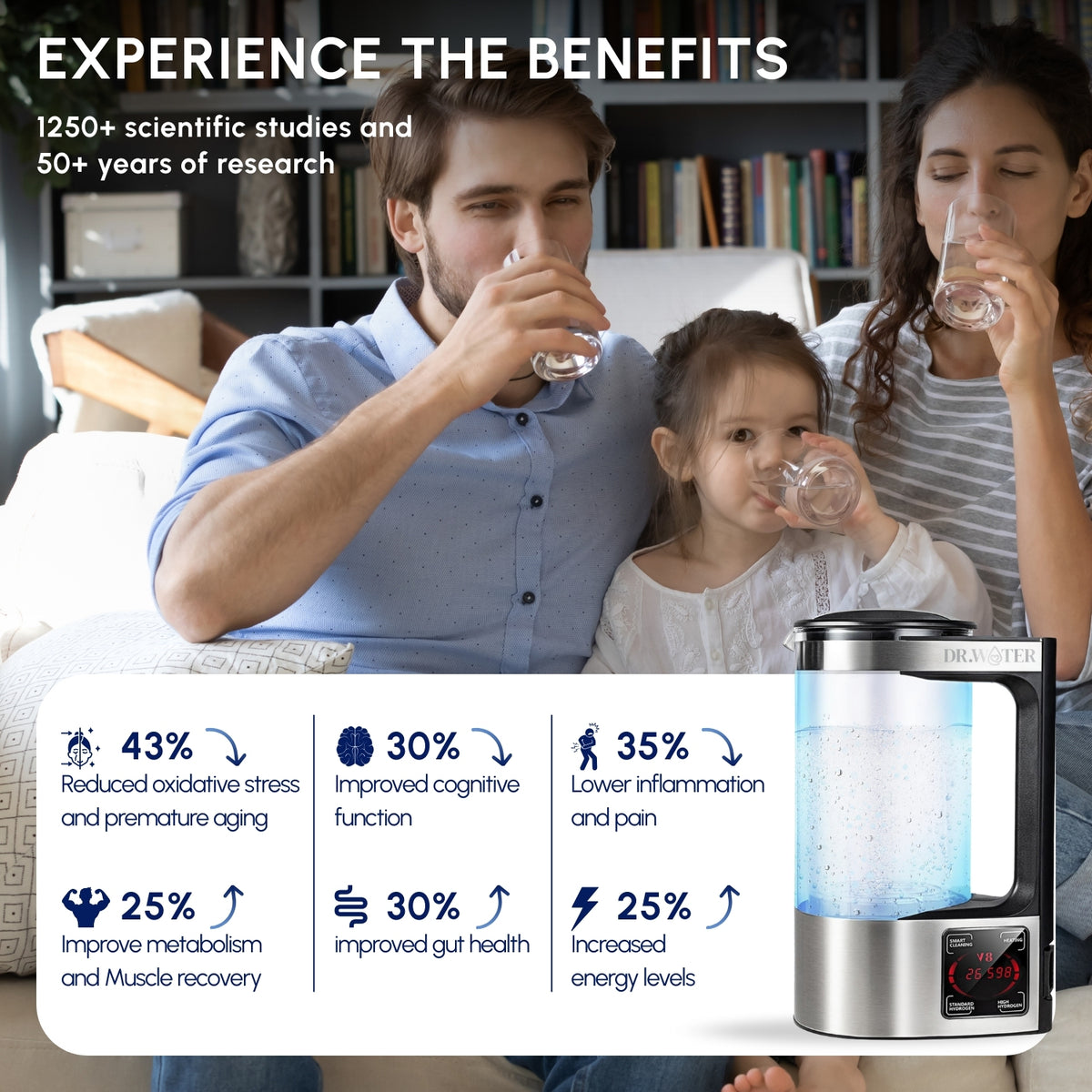 Family Hydration Essentials Bundle for the Fam