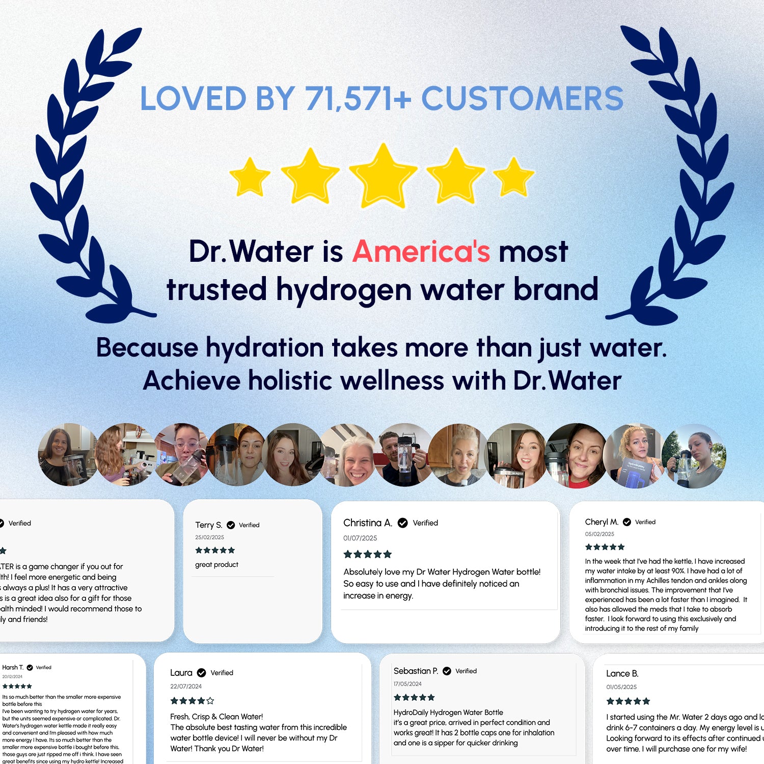 Family Hydration Essentials Bundle for the Fam