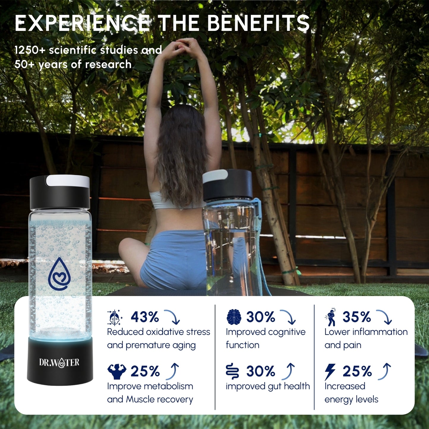 Family Bundle (HydroPitcher + HydroDaily Glass + HydroFixx- pack of 24)