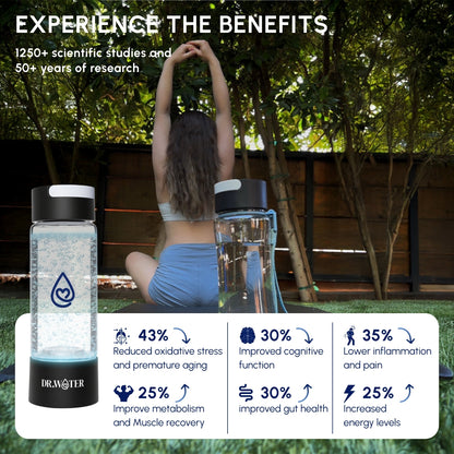 Family Bundle (HydroPitcher + HydroDaily Glass + HydroFixx- pack of 24)