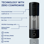 Dr.Water Hydrator Pro - 5140ppb Hydrogen Water Bottle