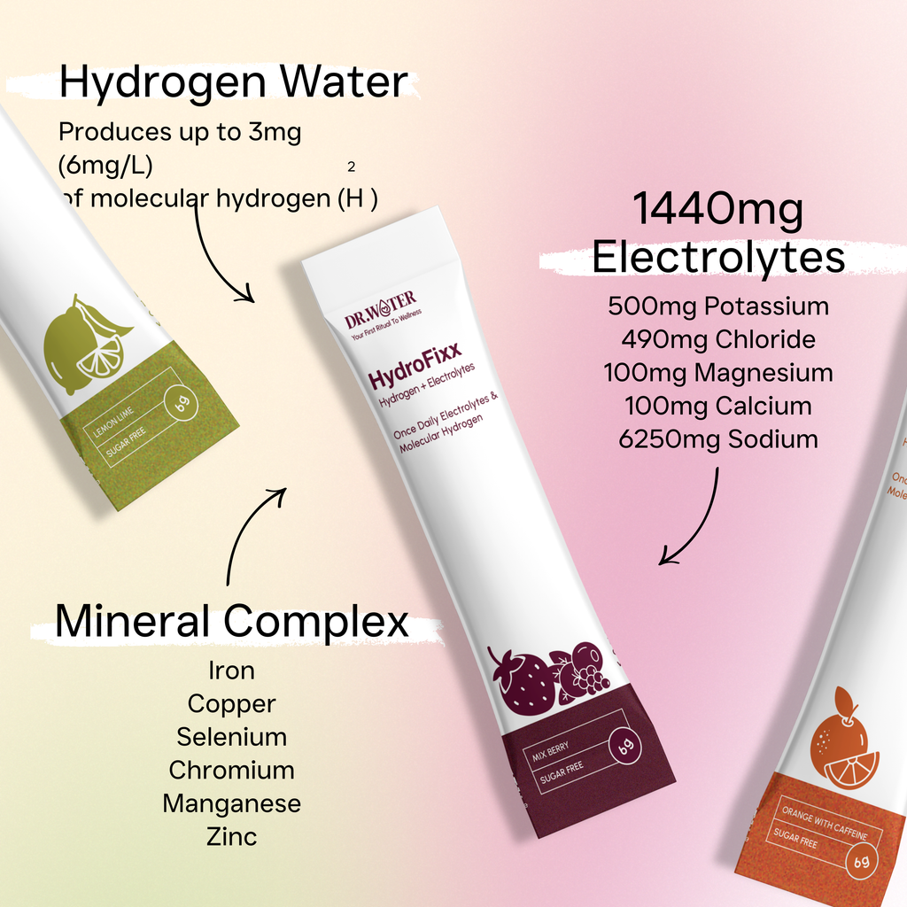 Family Hydration Essentials Bundle for the Fam