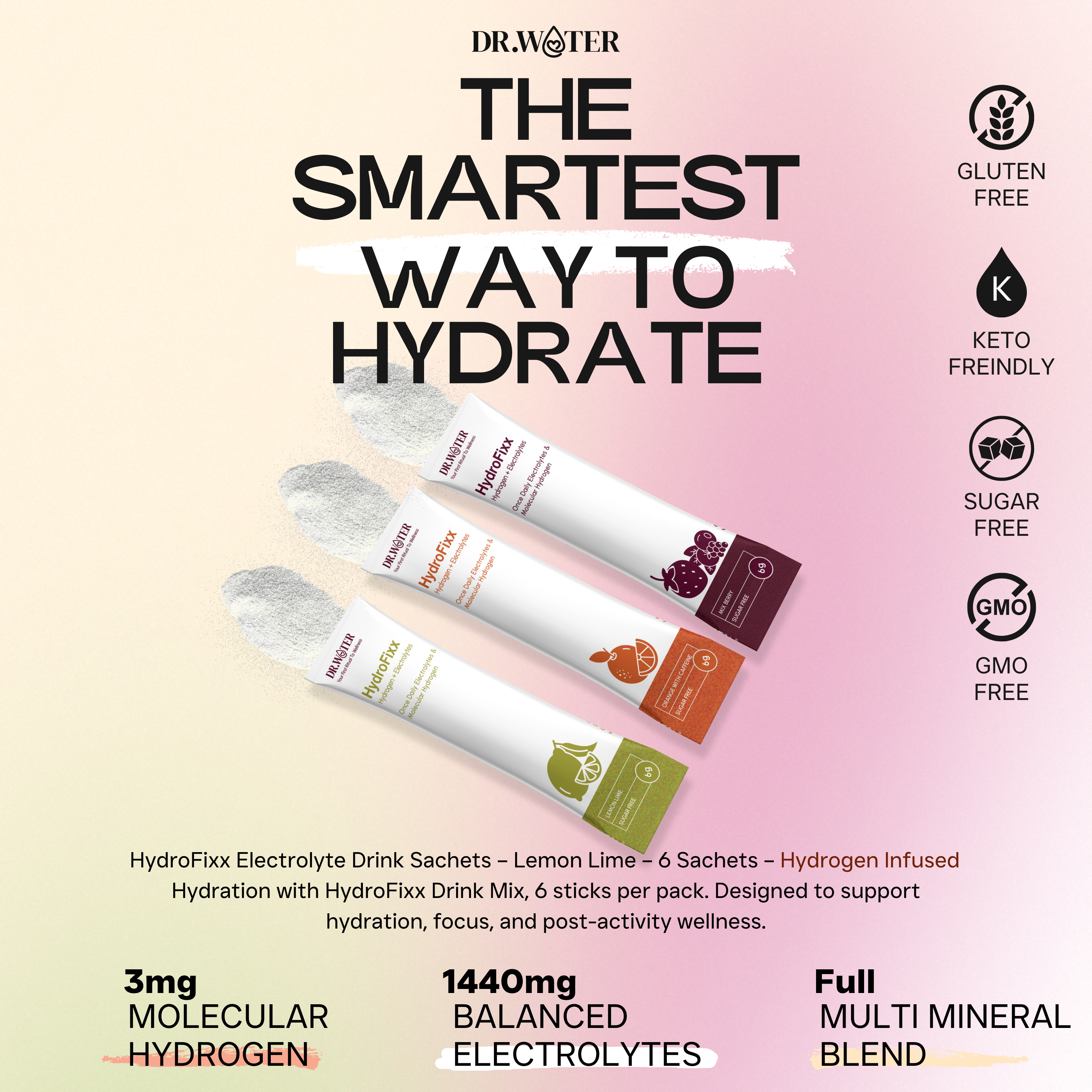 Family Hydration Essentials Bundle for the Fam