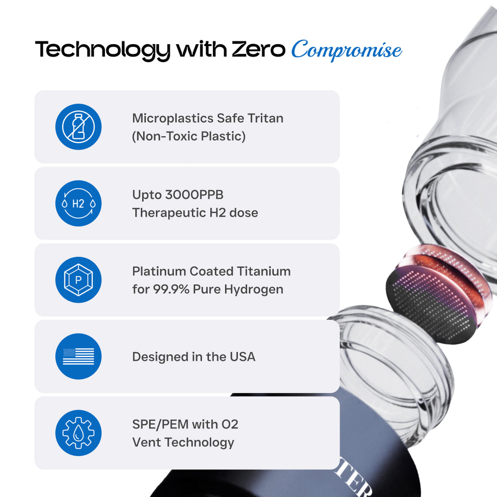 HydroTumbler – Hydrogen Water Bottle 32Oz