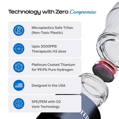 On-The-Go Starter Bundle