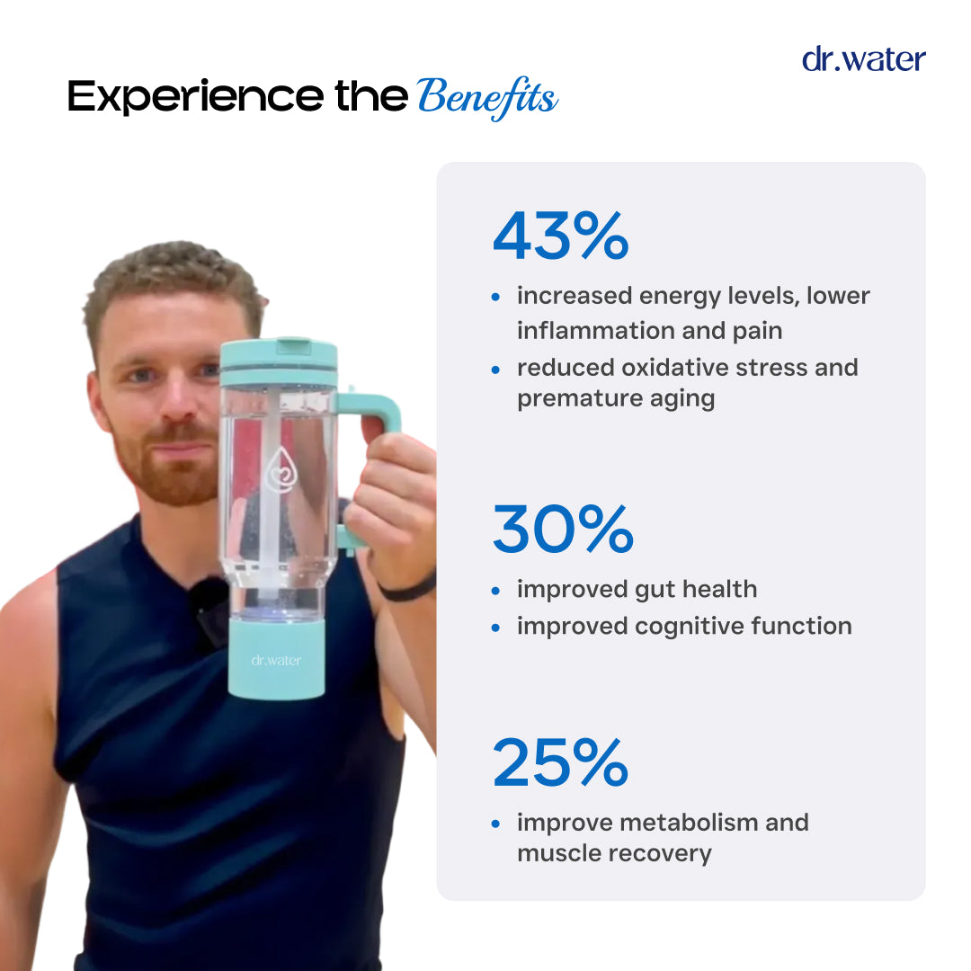 HydroTumbler – Hydrogen Water Bottle 32Oz