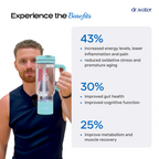 HydroTumbler – brand social media graphic