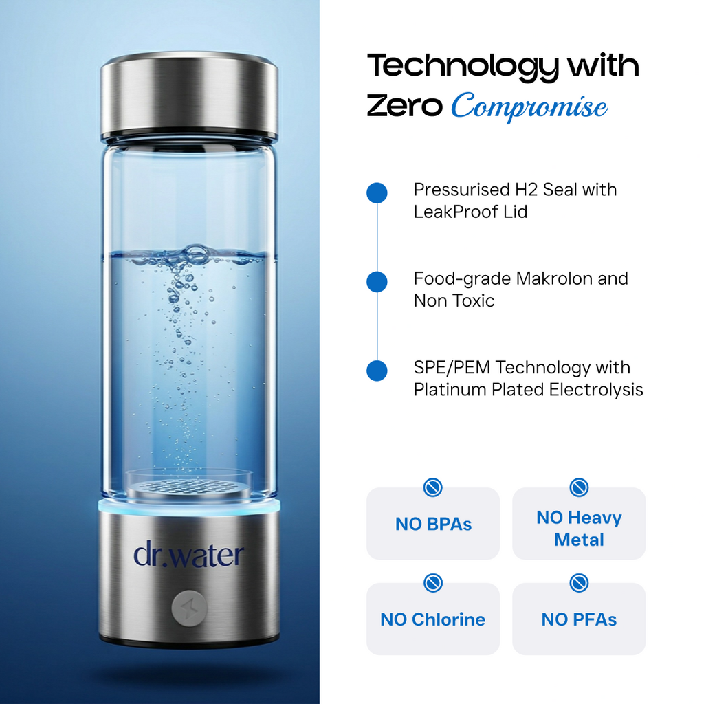 Dr.Water HydroGlass - 3000ppb Hydrogen Water Bottle