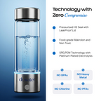 Dr.Water HydroGlass bottle next to a Technology with Zero Compromise feature list — pressurised H2 seal with leakproof lid, food-grade Makrolon non-toxic build, and SPE/PEM platinum-plated electrolysis. Four badges confirm NO BPAs, NO Heavy Metal, NO Chlorine and NO PFAs.