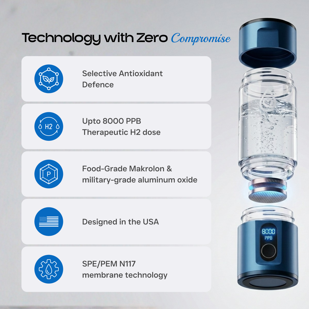 Hydrator Pro – lifestyle brand image of hydrogen water bottle in use