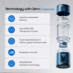 Hydrator Pro – lifestyle brand image of hydrogen water bottle in use