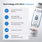 Dr.Water HydroDaily white-cap clear bottle on white with Technology with Zero Compromise headline and bullets for Selective Antioxidant Defence, Upto 3000 PPB Therapeutic H2 dose, Micro Plastic Safe Tritan Non-Toxic Plastic, Designed in the USA, and SPE/PEM N117 membrane technology.