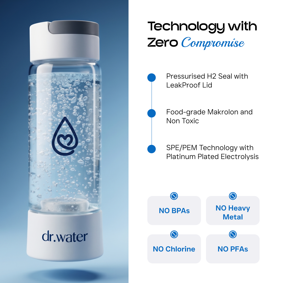 Dr.Water HydroDaily white-cap clear bottle on white with Technology with Zero Compromise headline, bullets for Pressurised H2 Seal with LeakProof Lid, Food-grade Makrolon and Non Toxic, SPE/PEM Technology with Platinum Plated Electrolysis, and a 2x2 grid of NO BPAs, NO Heavy Metal, NO Chlorine, NO PFAs badges.