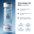 Dr.Water HydroDaily white-cap clear bottle on white with Technology with Zero Compromise headline, bullets for Pressurised H2 Seal with LeakProof Lid, Food-grade Makrolon and Non Toxic, SPE/PEM Technology with Platinum Plated Electrolysis, and a 2x2 grid of NO BPAs, NO Heavy Metal, NO Chlorine, NO PFAs badges.