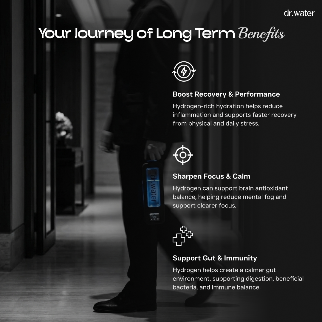 Cinematic moody dark lifestyle photo of a man in a dark suit walking with motion blur, overlaid with three white benefit cards titled Your Journey of Long Term Benefits: Boost Recovery and Performance with hydrogen-rich water reducing inflammation, Sharpen Focus and Calm by supporting brain antioxidant balance, and Support Gut and Immunity by creating a calmer gut environment for digestion and immune balance.