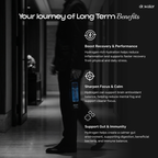 Cinematic moody dark lifestyle photo of a man in a dark suit walking with motion blur, overlaid with three white benefit cards titled Your Journey of Long Term Benefits: Boost Recovery and Performance with hydrogen-rich water reducing inflammation, Sharpen Focus and Calm by supporting brain antioxidant balance, and Support Gut and Immunity by creating a calmer gut environment for digestion and immune balance.