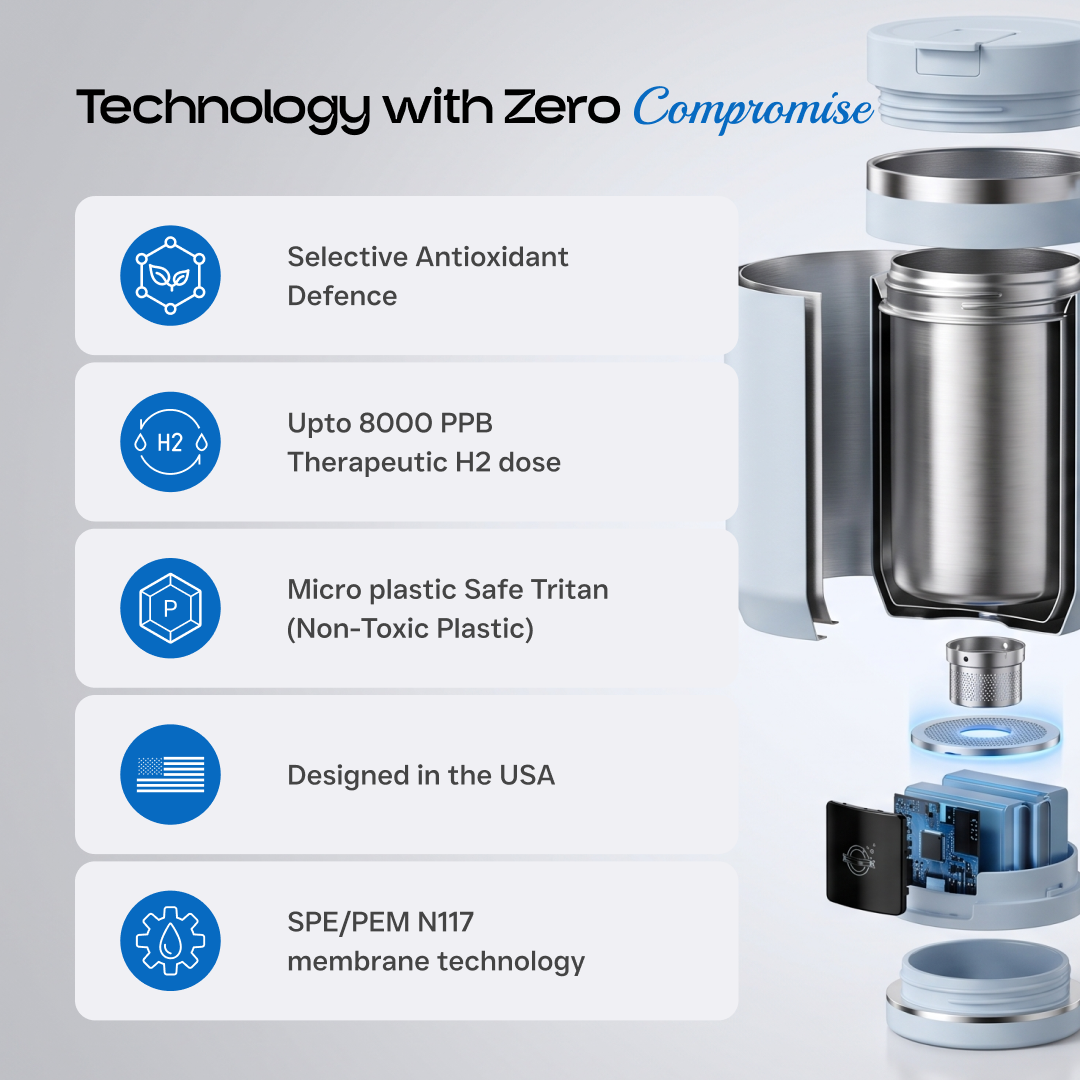 HydroTumbler Pro – 8000 PPB Hydrogen Water Bottle | 316 Stainless