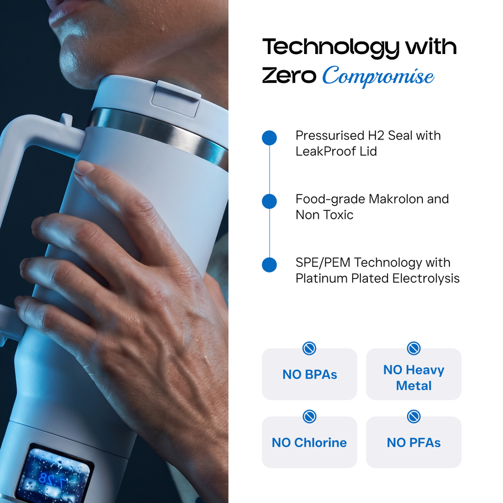 HydroTumbler Pro – 8000 PPB Hydrogen Water Bottle | 316 Stainless