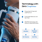 HydroTumbler Pro – 8000 PPB Hydrogen Water Bottle | 316 Stainless