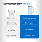 HydroTumbler Pro – 8000 PPB Hydrogen Water Bottle | 316 Stainless