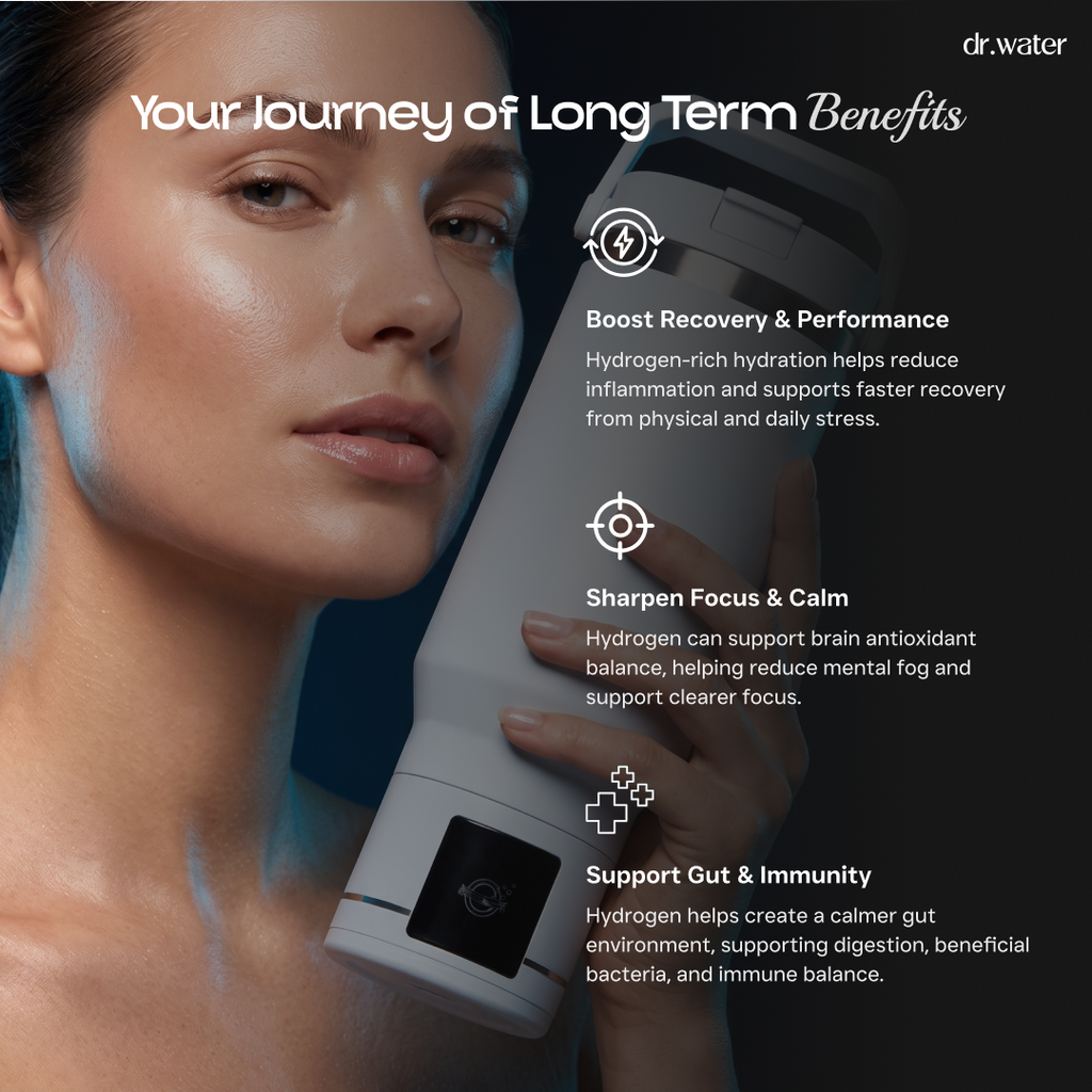 HydroTumbler Pro – 8000 PPB Hydrogen Water Bottle | 316 Stainless