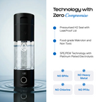 White background feature layout with a single BLACK Dr.Water Hydrator Pro hydrogen water bottle on the left and a benefits list on the right under the headline Technology with Zero Compromise, citing pressurised H2 seal with leakproof lid, food-grade Makrolon non-toxic build, and SPE PEM technology with platinum-plated electrolysis. A two-by-two grid of NO badges sits bottom right reading NO BPAs, NO Heavy Metal, NO Chlorine, and NO PFAs.