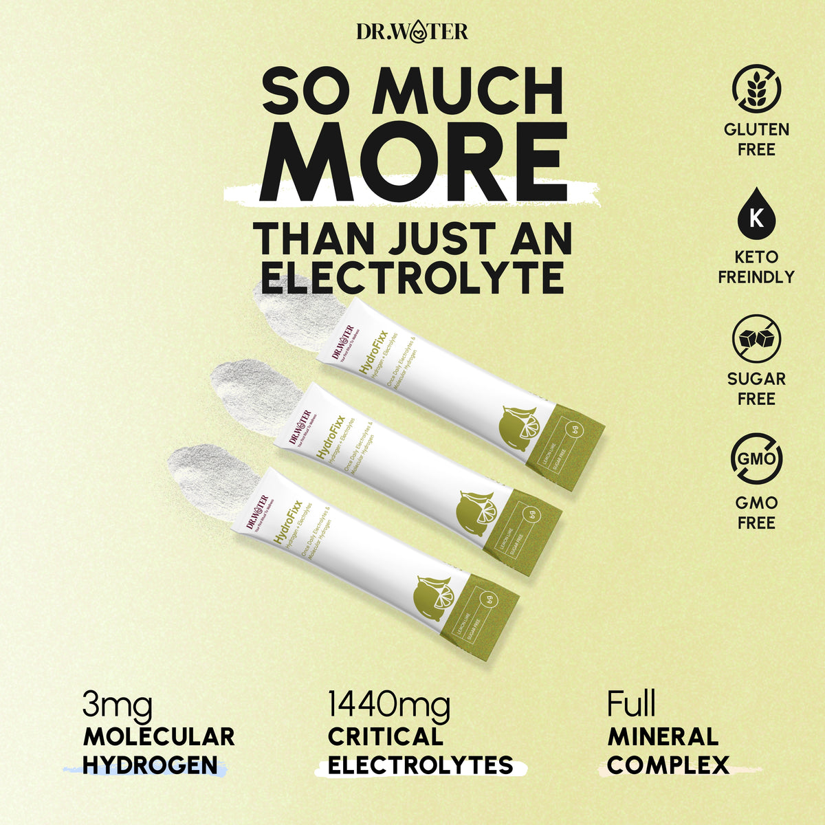 Three Dr.Water HydroFixx Lemon Lime sachet sticks angled diagonally with powder spilling on a pale yellow background; headline reads So Much More Than Just An Electrolyte, with 3mg molecular hydrogen, 1440mg critical electrolytes, and full mineral complex stats.
